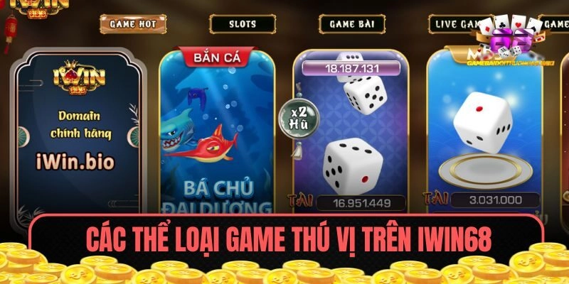 Các thể loại game thú vị trên Iwin68