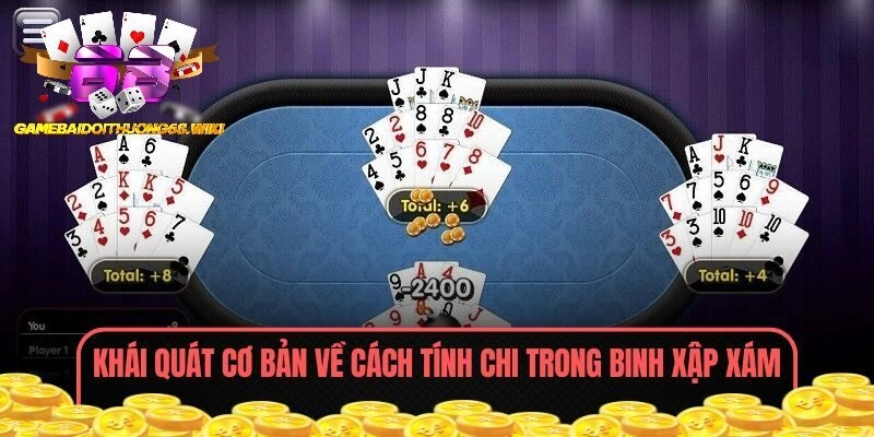 Tổng quan vài nét về cách tính chi trong binh xập xám